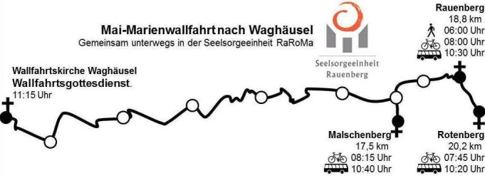 Wallfahrt nach Waghäusel 2012